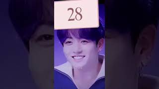 ||What age will BTS get married||