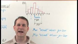 12 Mean and standard deviation of binomial distribution
