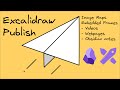 Excalidraw-Publish: Make interactive visual websites with Obsidian-Publish and the Excalidraw Plugin