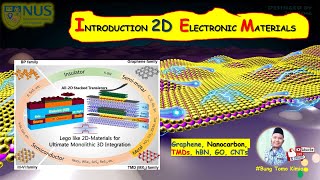 Introduction 2D Electronic Materials | Graphene | Nanocarbon | TMDs, hBN, GO, CNTs | Semiconductor