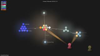 microsoft/OmniParser - Gource visualisation