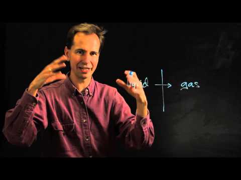What is condensation point in physics?