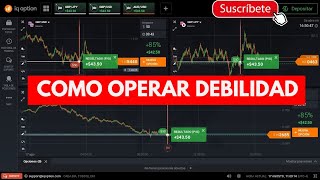 COMO OPERAR DEBILIDAD A UN MINUTO: ESTRATEGIA Y ANALISIS