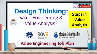 Design Thinking: Value analysis_Steps in Value Analysis Part 3