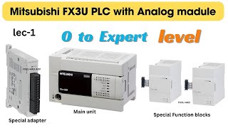 fx3u-4ad example program | fx3u-4ad programming | gx work2 analog programming | fx3u 4ad | fx3u 4da