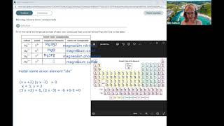 ALEKS: Naming Binary Ionic Compounds
