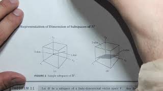 4.5- Dimension of Vector Space and 4.6- Rank