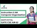 CO GATE Questions on Machine Instruction and Addressing Modes in Computer Organization.