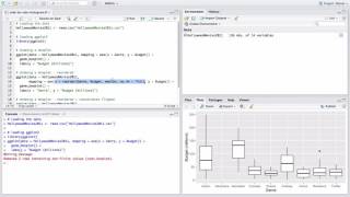 Creating side-by-side boxplots using ggplot2