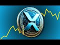 XRP RIPPLE BG123 AND MR POOL ITS TIME TO GET RICH !!!!!