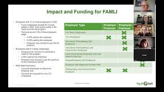 FAMLI Webinar.
