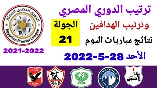 ترتيب الدوري المصري وترتيب الهدافين ونتائج مباريات اليوم الأحد 29-5-2022 من الجولة 21