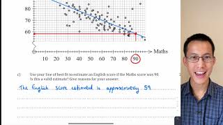 Statistical Analysis Exam Review (6 of 6: Line of best fit, interpolation, ethical issues)