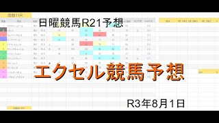 【競馬予想】Excelで指数競馬予想 8月1日競馬予想