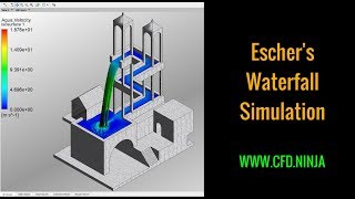 🥇 #ANSYS CFD - Escher's Waterfall