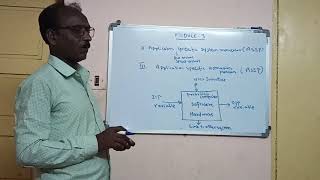 Microcontroller and embedded systems module 3