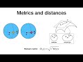 [CVPR 2024] Finsler-Laplace-Beltrami Operators with Application to Shape Analysis