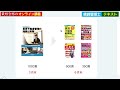 【賃貸不動産経営管理士】知らなきゃ大損！試験委員はこの本から全ての問題を作っている