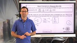 N-Gen Math 7.Unit 4.Lesson 3.Percent Basics