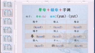 粵語拼音系統-課程-36-韻母-yun-yut