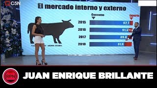 El economista del pueblo  LA ROMPIÓ TODA con un análisis EXCEPCIONAL sobre las medidas de Alberto