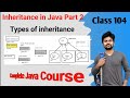 Inheritance in Java- Part 2- Types of inheritance in Java-  In depth Explanation