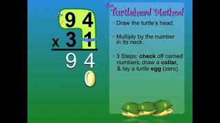 Strategy #2 - Standard Algorithm (Turtlehead Method)
