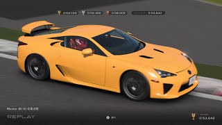 2024.9.6【GT7】1.50 マスターライセンス 国際B級 IB-10 卒業試験