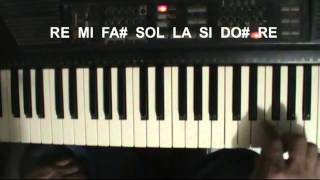 Tocando Intro de LA BAMBA en 7 Escalas en Teclado Piano (1a. Parte)