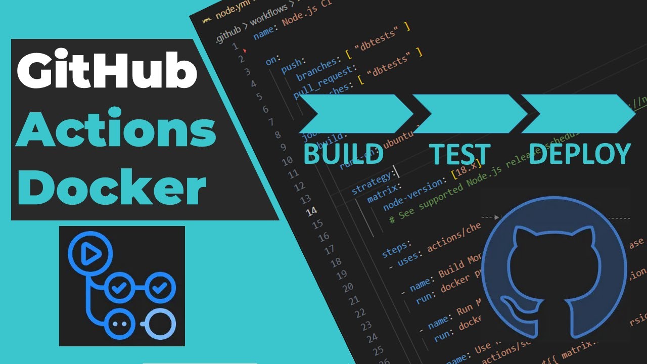 Github Actions Tutorial With Docker Youtube