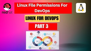 Linux For DevOps Part 3 | Linux File Permissions For DevOps | #linux #devopsjobs #devops #learnlinux