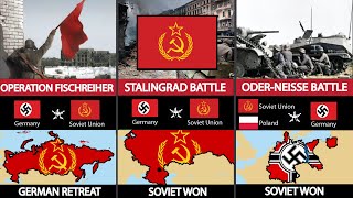 Soviet Union Military History