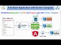Docker Compose Tutorial for beginners | Dockerize Spring boot, MySQL and Angular with Docker Compose