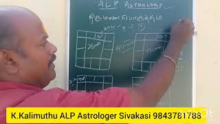 #ALP Marriage horoscope matching.. திருமண ஜாதக பொருத்தம் பார்த்தல் எவ்வாறு..