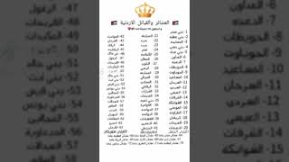 العشائر والقبائل الاردنية