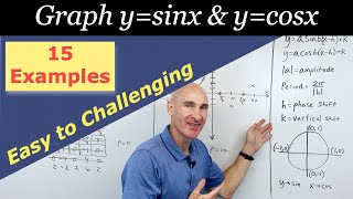 Graphing y=sinx and y=cosx Step by Step From Easy to Challenging (15 Examples)