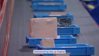TranslytiX Replenishment Planning