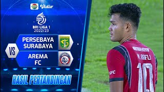 Hasil Akhir Pertandingan - Persebaya Surabaya Vs Arema FC | BRI Liga 1 2022/23