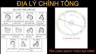 TÌM LONG MẠCH THEO HÌNH THẾ ĐẤT