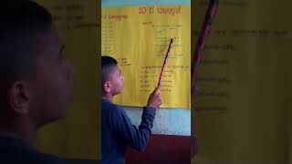 10 ರ ವಿಭಾಜ್ಯತೆ || Divisibility of 10 || Parish Hosamani || Azurite Student #studentexplains