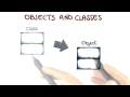 Objects and Classes - Georgia Tech - Software Development Process