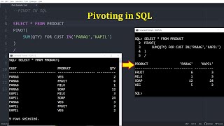 Pivoting in SQL Oracle - Practical Demo