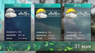 Прогноз погоды на 31 мая