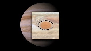 Jupiter’s Great Red Spot Shrinks and Grows