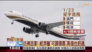 星宇啟航在即 張國煒首飛星宇迷搶朝聖！ 財經大白話 20200122