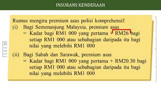 Matematik Tingkatan 5 | Insurans Kenderaan