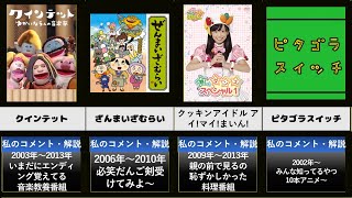 懐かしいNHK番組、あの頃に戻りたい【比較】【ランキング】【雑学】