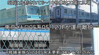 【東京メトロ05系05-123Fが深川工場に入場】5両分留置されており、B修繕実施となれば05系未更新車は05-124Fのみに