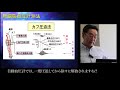 模擬講義「人体科学」