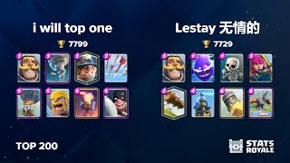 i will top one vs Lestay 无情的 [TOP 200]